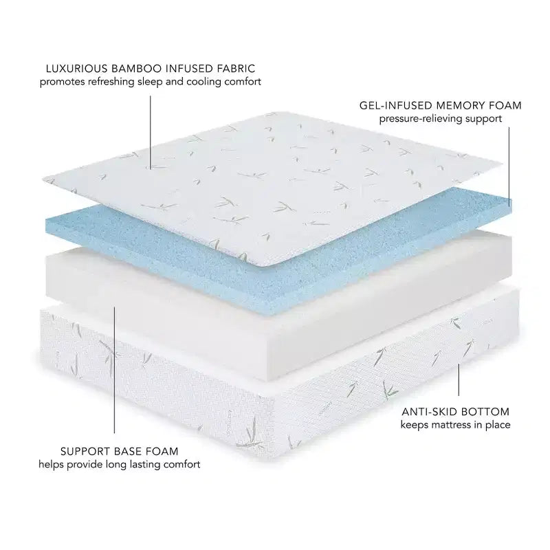 Materasso in Memory Foam a Media Rigidità con Motivo Bambù Bianco Verde – 20 cm/25 cm, Singolo/Matrimoniale/King, 1-2 Posti