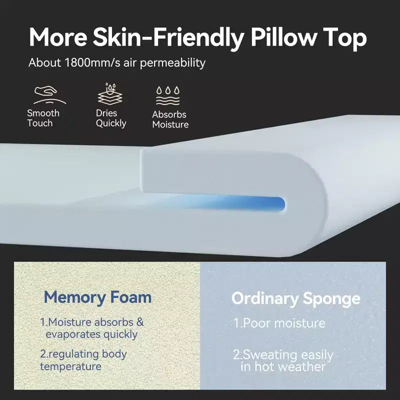Materasso ibrido grigio medio-rigido, in memory foam e molle insacchettate da 30 cm, 1 persona (matrimoniale alla francese/matrimoniale standard/king size)