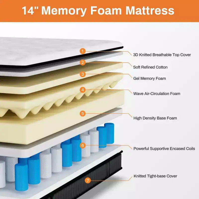 Materasso matrimoniale ibrido in gel espanso bianco e nero King Size per 2 persone, 35 cm, media rigidità
